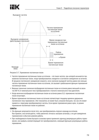 79
Глава 5 Подробное описание параметров
Выходная частота
Частота торможения
постоянным током
на останов
Выходное напряжение
(действующее значение)
Работа
торможения
Время
Команда
ПУСК
Время ожидания при
торможении постоянным
током на останов
Время торможения
постоянным током
Рисунок 5-7. Торможение постоянным током
•	Частота торможения постоянным током на останов — это такая частота, при которой начинается тор-
можение постоянным током, когда преобразователь находится в состоянии замедления на останов.
В процессе постоянного замедления скорости, если значение выходной частоты равно или меньше
частоты торможения постоянным током на останов, это вызовет срабатывание функции торможения
постоянным током.
•	Верхнее граничное значение возбуждения постоянным током на останов равно меньшей из вели-
чин 80 % от номинального тока преобразователя и полного номинального тока двигателя.
•	Когда величина возбуждения постоянным током на останов равна 0,0, торможение постоянным
током отсутствует.
•	Время торможения постоянным током на останов соответствует текущему времени удержания
постоянного тока торможения. Этот показатель не может быть слишком большим, так как это может
привести к перегреву преобразователя частоты. Если время торможения равно нулю, то режим
торможения постоянным током не работает.
СОВЕТЫ
•	Эта функция запускается после того, как преобразователь получил команду на останов.
Как правило, она используется, чтобы увеличить точность настроек останова, а не для замедления
торможением в обычном режиме работы.
•	При необходимости более быстрого останова нужно применить единицу рекуперации работы тормо-
жения, или выбрать соответствующий тип преобразователя, имеющий функцию рекуперации работы
торможения.
 