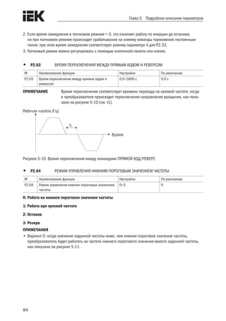 84
Глава 5 Подробное описание параметров
2. Если время замедления в толчковом режиме = 0, это означает работу по инерции до останова,
но при толчковом режиме происходит срабатывание на клемму команды торможения постоянным
током; при этом время замедления соответствует режиму параметра 4 для P2.33.
3. Толчковый режим можно регулировать с помощью кнопочной панели или клемм.
•	 Р2.03	 ВРЕМЯ ПЕРЕКЛЮЧЕНИЯ МЕЖДУ ПРЯМЫМ ХОДОМ И РЕВЕРСОМ
№ Наименование функции Настройки По умолчанию
Р2.03 Время переключения между прямым ходом и
реверсом
0,0÷3600 с 0,0 с
ПРИМЕЧАНИЕ	 Время переключения соответствует времени перехода на нулевой частоте, когда
в преобразователе происходит переключение направления вращения, как пока-
зано на рисунке 5-10 (см. t1).
Рабочая частота (Гц)
Время
t1
Рисунок 5-10. Время переключения между командами ПРЯМОЙ ХОД/РЕВЕРС
•	 Р2.04	 РЕЖИМ УПРАВЛЕНИЯ НИЖНИМ ПОРОГОВЫМ ЗНАЧЕНИЕМ ЧАСТОТЫ
№ Наименование функции Настройки По умолчанию
Р2.04 Режим управления нижним пороговым значением
частоты
0÷3 0
0: Работа на нижнем пороговом значении частоты
1: Работа при нулевой частоте
2: Останов
3: Резерв
ПРИМЕЧАНИЯ
•	Вариант 0: когда значение заданной частоты ниже, чем нижнее пороговое значение частоты,
преобразователь будет работать на частоте нижнего порогового значения вместо заданной частоты,
как показано на рисунке 5-11.
 