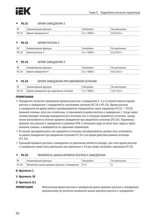90
Глава 5 Подробное описание параметров
•	 Р2.31	 ВРЕМЯ ЗАМЕДЛЕНИЯ 3
№ Наименование функции Настройки По умолчанию
Р2.31 Время замедления 3 0,1÷3600 с 6,0/20,0 с
•	 Р2.32 	 ВРЕМЯ РАЗГОНА 4
№ Наименование функции Настройки По умолчанию
Р2.32 Время разгона 4 0,1÷3600 с 6,0/20,0 с
•	 Р2.33	 ВРЕМЯ ЗАМЕДЛЕНИЯ 4
№ Наименование функции Настройки По умолчанию
Р2.33 Время замедления 4 0,1÷3600 с 6,0/20,0 с
•	 Р2.34	 ВРЕМЯ ЗАМЕДЛЕНИЯ ПРИ АВАРИЙНОМ ОСТАНОВЕ
№ Наименование функции Настройки По умолчанию
Р2.34 Время замедления при аварийном останове 0,1÷3600 с 3,0/10,0 с
ПРИМЕЧАНИЯ
•	Определите значения параметров времени разгона и замедления 2, 3 и 4 соответственно (время
разгона и замедления 1 определяется значениями настроек P0.18 и P0.19). Время разгона
и замедления во время работы преобразователя определяется через параметры P3.01 — P3.05
внешней клеммы; если они отключены, то принимается время разгона и замедления 1. Когда через
клемму проходит команда принудительного останова или в ситуации аварийного останова, замед-
ление выполняется в течение времени замедления при аварийном останове (P2.34). Параметры
времени при разгоне и замедлении в режимах ПЛК и толчкового хода не могут быть заданы через
внешние клеммы, а выбираются по заданным параметрам.
•	В случаях принудительного или аварийного останова преобразователь должен быть остановлен
за время замедления при аварийном останове P2.34 и во время действия режима останова
(P1.10).
•	Единицей времени разгона и замедления по умолчанию является секунда; при этом время разгона
и замедления может быть уменьшено или увеличено в 10 раз путем настройки параметра P2.35.
•	 Р2.35	 МНОЖИТЕЛЬ ШКАЛЫ ВРЕМЕНИ РАЗГОНА И ЗАМЕДЛЕНИЯ
№ Наименование функции Настройки По умолчанию
Р2.35 Множитель шкалы времени разгона и замедления 0÷2 0
0: Кратность 1
1: Кратность 10
2: Кратность 0,1
ПРИМЕЧАНИЕ	 Фактическое время разгона и замедления равно времени разгона и замедления,
умноженному на значение множителя шкалы времени разгона и замедления.
 