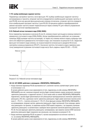 97
Глава 5 Подробное описание параметров
7: FC: выбор комбинации задания частоты
Параметры настройки частоты: если функция «FC: выбор комбинации задания частоты»
активирована и принята, опорная частота определяется комбинацией настроек частоты 1
для Р0.06; если же данная функциональная клемма отключена, опорная частота определя-
ется комбинацией настроек частоты 1 для Р0.05. В процессе работы преобразователя
режим настроек частоты может переключаться через клемму FC для гибкого управления
выходной частотой преобразователя.
8÷9: Рабочий сигнал толчкового хода (FJOG/RJOG)
Если параметру присвоено значение 8 или 9, клемма служит для выдачи команд прямого/
реверсного толчкового хода (FJOG/RJOG). Когда преобразователь работает не в режиме
команды ХОД (нулевая частота на выходе), то через эту клемму можно подать команды пря-
мого или обратного (реверсного) толчкового хода, как показано на рисунке 5-15. Заданная
функция толчкового хода клеммы не ограничивается описанным в разделе Источник
настройки команд управления (Р0.07). Значения частоты толчкового хода и времени раз-
гона/замедления в режиме толчкового хода могут быть заданы через P2.00 — P2.02.
P2.00
Толчковый ход
Время
Рабочая частота
Рисунок 5-15. Рабочий сигнал толчкового хода
10÷12: UP/DOWN: действия с командами «УВЕЛИЧИТЬ/УМЕНЬШИТЬ»
•	Когда значение параметра P0.05 выставлено на 4, значение частоты соответствует сумме частот
от источников 1 и 2.
В начале рабочего цикла и вне зависимости от того, подключены ли обе клеммы УВЕЛИЧИТЬ/
УМЕНЬШИТЬ или нет, значение опорной частоты будет соответствовать сумме начального значения
«увеличить/уменьшить» и заданной частоты 2. Если какая-либо из клемм УВЕЛИЧИТЬ/УМЕНЬШИТЬ
подключена, частота будет увеличиваться или уменьшаться пропорционально значению «увеличить/
уменьшить» (P3.16), а диапазон частот «увеличить/уменьшить» будет равен величине (частота источ-
ника 2 — P3.17) — (частота источника 2 + P3.17). Если функция клеммы УВЕЛИЧИТЬ/УМЕНЬШИТЬ
не активирована, опорная частота «увеличить/уменьшить» будет постоянной. Если команда «увели-
чить/уменьшить» не принята, то нажатием кнопки СТОП можно сохранять / не сохранять значение
«увеличить/уменьшить» в соответствии с выбором места хранения значений увеличить/уменьшить
P3.18. Но если функция «увеличить/уменьшить» активирована, при нажатии кнопки СТОП значение
увеличить/уменьшить будет сохранено как начальное, как показано на рисунке 5-16.
•	Когда значение параметра P0.05 не равно 4, частота настраивается на источник частоты 1,
т.е. на клемму УВЕЛИЧИТЬ/УМЕНЬШИТЬ.
В начале рабочего цикла и вне зависимости от того, подключены ли обе клеммы УВЕЛИЧИТЬ/
 
