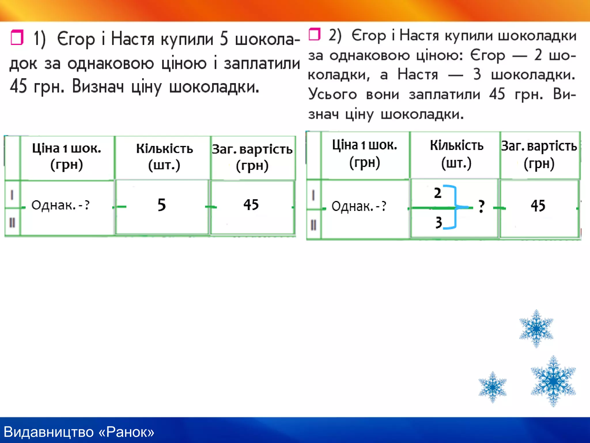 Видавництво «Ранок»
 