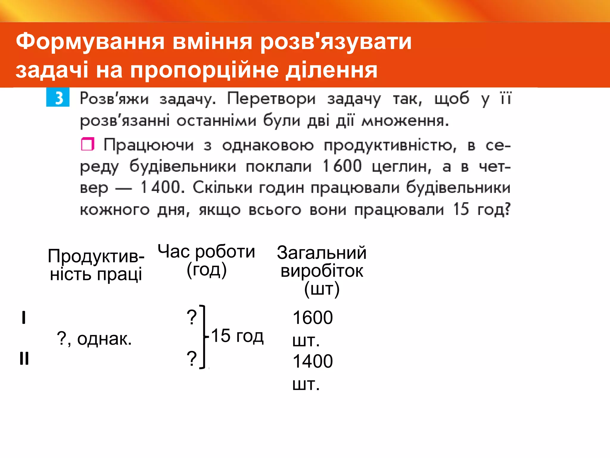 Видавництво «Ранок»
Формування вміння розв'язувати
задачі на пропорційне ділення
?
?
1600
шт.?, однак. 15 год
Продуктив-
ність праці
Час роботи
(год)
Загальний
виробіток
(шт)
І
ІІ 1400
шт.
 