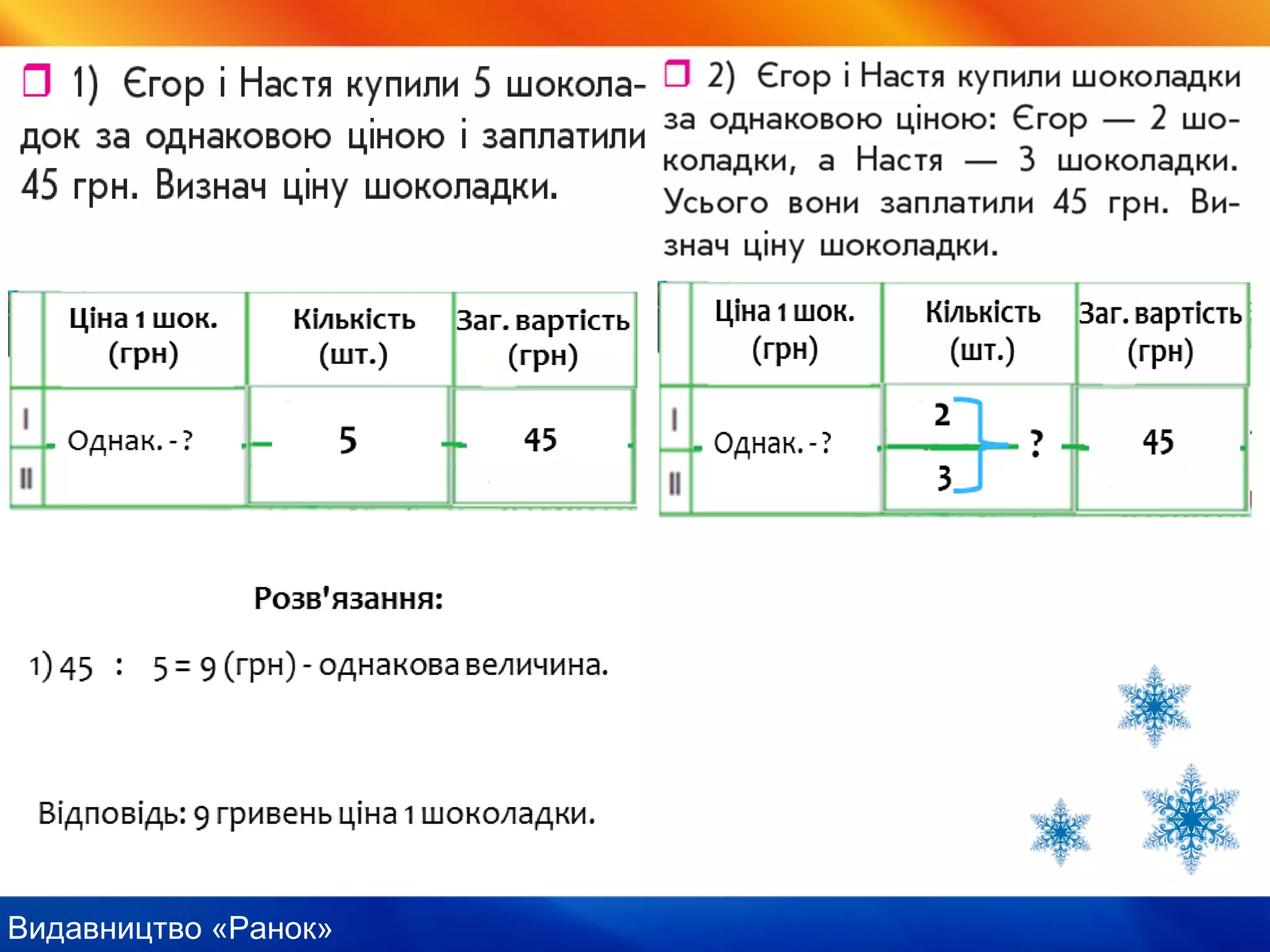 Видавництво «Ранок»
 