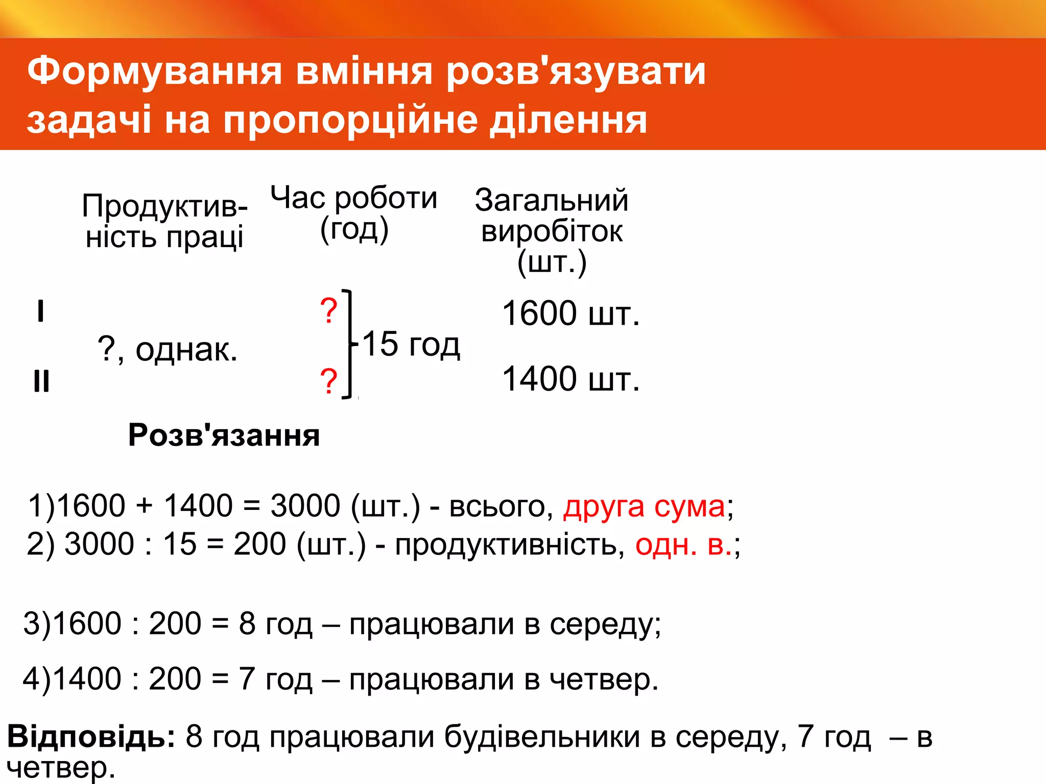 Видавництво «Ранок»
Формування вміння розв'язувати
задачі на пропорційне ділення
?
?
1600 шт.
?, однак. 15 год
Продуктив-
ність праці
Час роботи
(год)
Загальний
виробіток
(шт.)
І
ІІ 1400 шт.
1)1600 + 1400 = 3000 (шт.) - всього, друга сума;
2) 3000 : 15 = 200 (шт.) - продуктивність, одн. в.;
3)1600 : 200 = 8 год – працювали в середу;
4)1400 : 200 = 7 год – працювали в четвер.
Розв'язання
Відповідь: 8 год працювали будівельники в середу, 7 год – в
четвер.
 