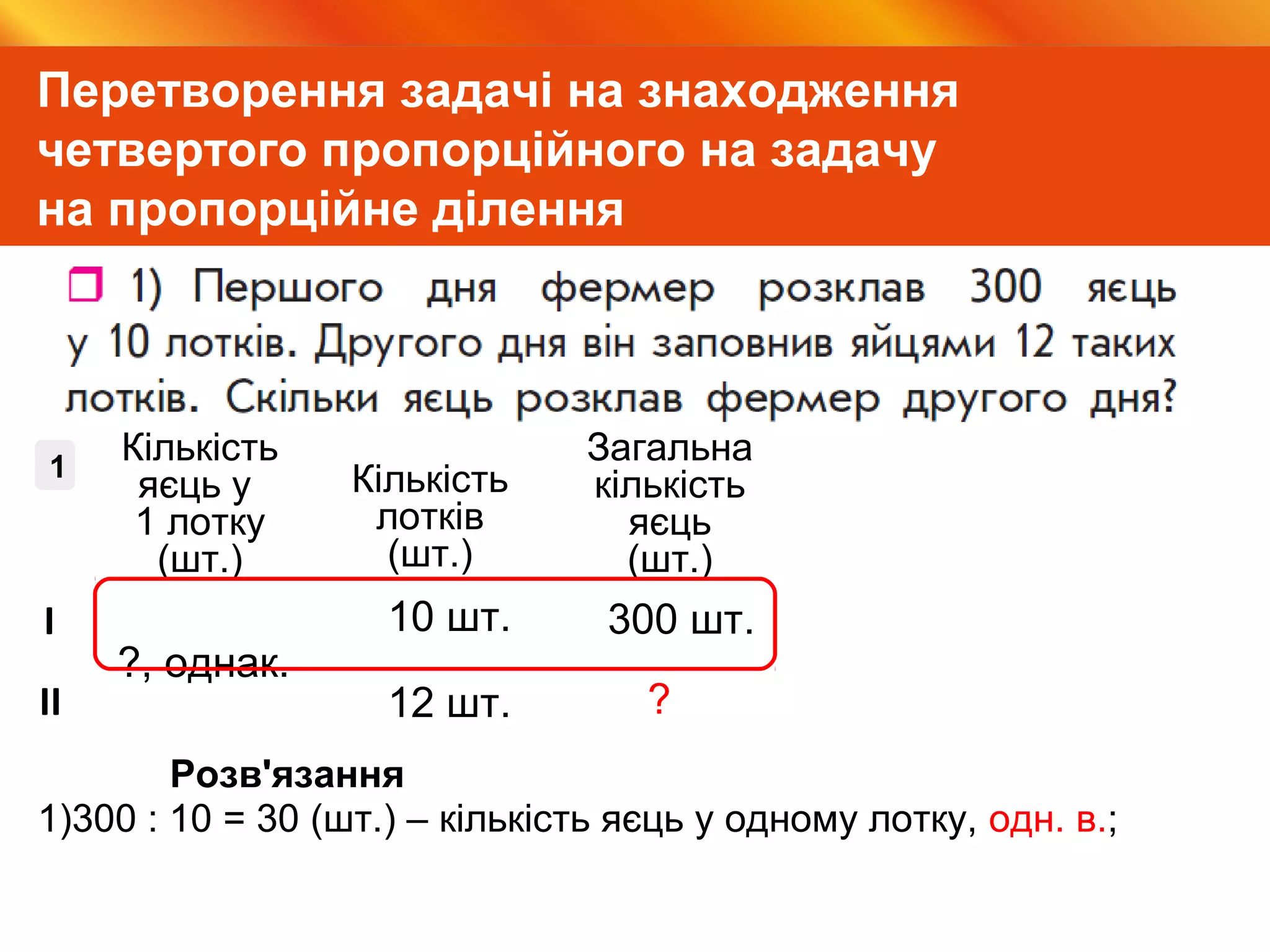 Видавництво «Ранок»
Перетворення задачі на знаходження
четвертого пропорційного на задачу
на пропорційне ділення
10 шт.
12 шт.
300 шт.
?, однак.
Кількість
яєць у
1 лотку
(шт.)
Кількість
лотків
(шт.)
Загальна
кількість
яєць
(шт.)
ІІ ?
1
І
1)300 : 10 = 30 (шт.) – кількість яєць у одному лотку, одн. в.;
Розв'язання
 