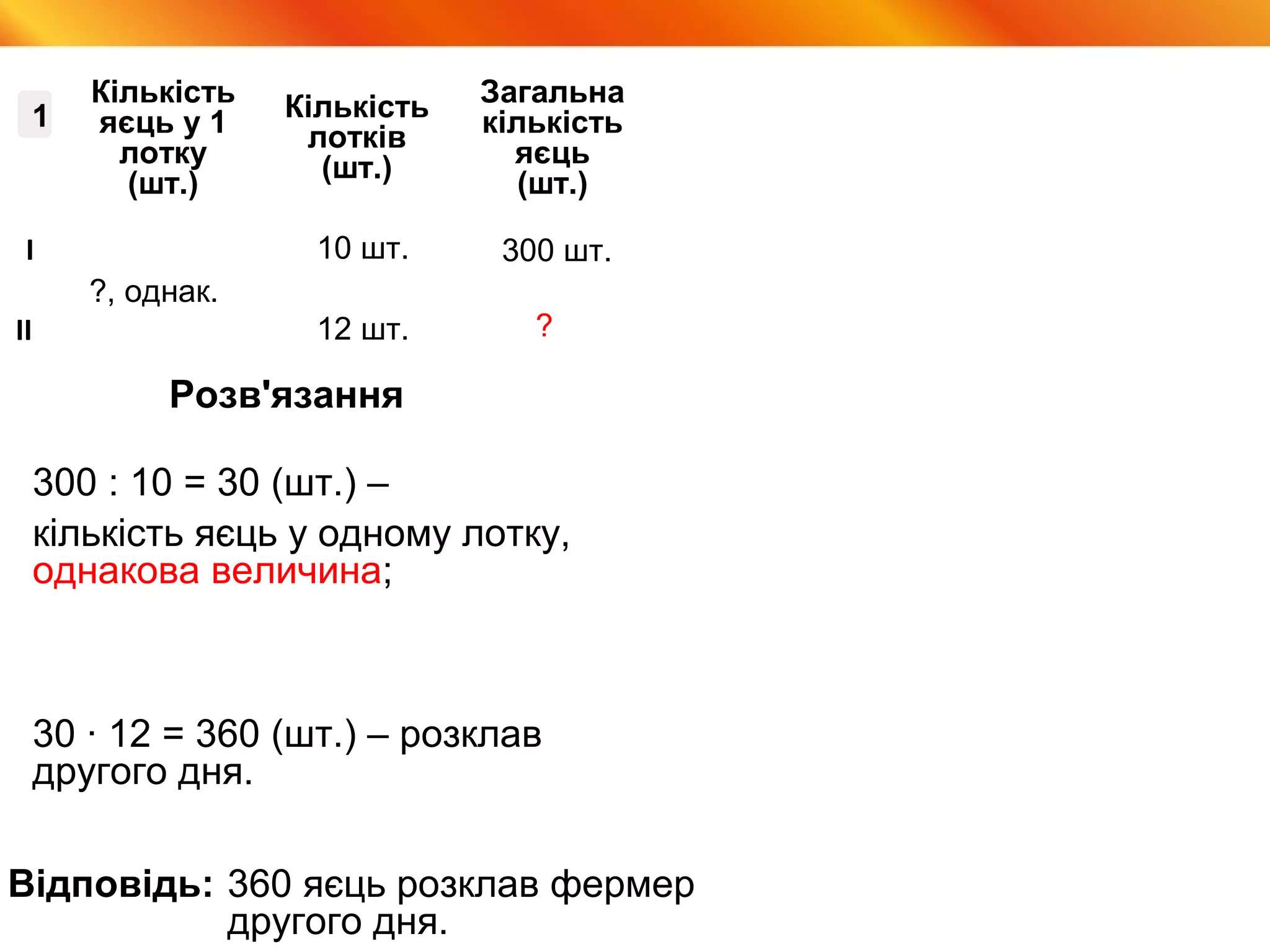Видавництво «Ранок»
10 шт.
12 шт.
300 шт.
?, однак.
Кількість
яєць у 1
лотку
(шт.)
Кількість
лотків
(шт.)
Загальна
кількість
яєць
(шт.)
І
ІІ ?
1
300 : 10 = 30 (шт.) –
30 ∙ 12 = 360 (шт.) – розклав
другого дня.
Розв'язання
Відповідь:
кількість яєць у одному лотку,
однакова величина;
360 яєць розклав фермер
другого дня.
 