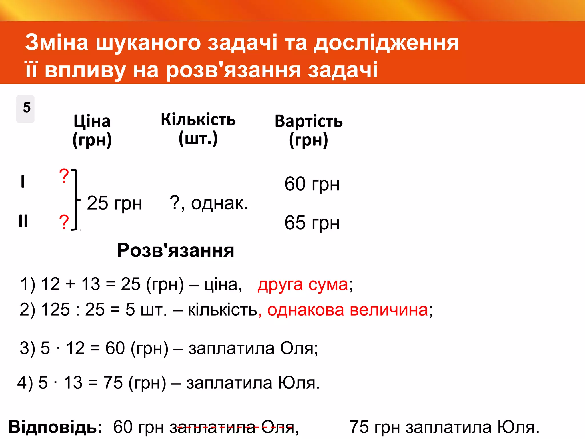 Видавництво «Ранок»
Зміна шуканого задачі та дослідження
її впливу на розв'язання задачі
?, однак.
Ціна
(грн)
Кількість
(шт.)
Вартість
(грн)
І
ІІ
125
60 грн
65 грн
?
?
1) 12 + 13 = 25 (грн) – ціна, друга сума;
2) 125 : 25 = 5 шт. – кількість, однакова величина;
Розв'язання
Відповідь: 60 грн заплатила Оля, 75 грн заплатила Юля.
3) 5 ∙ 12 = 60 (грн) – заплатила Оля;
4) 5 ∙ 13 = 75 (грн) – заплатила Юля.
25 грн
 