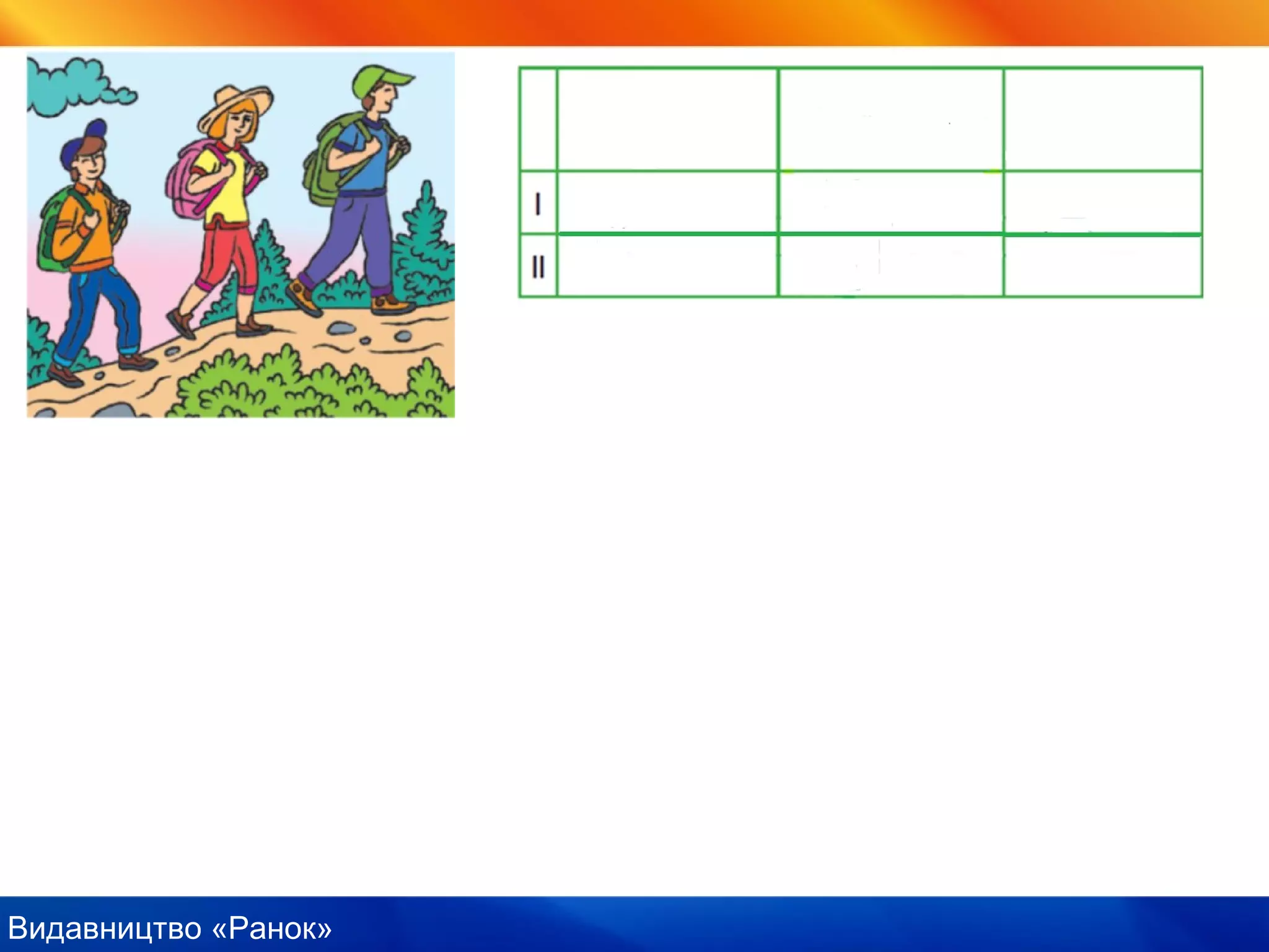 Видавництво «Ранок»
 