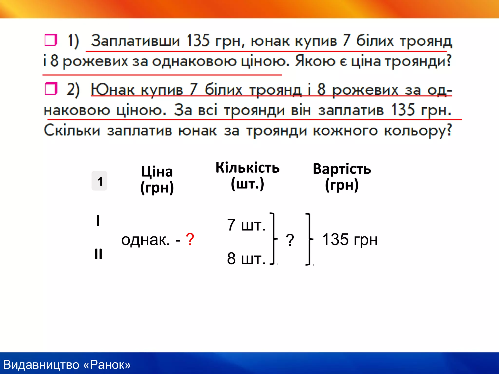 Видавництво «Ранок»
7 шт.
8 шт.
135 грн
Ціна
(грн)
Кількість
(шт.)
Вартість
(грн)
І
ІІ
однак. - ? ?
1
 
