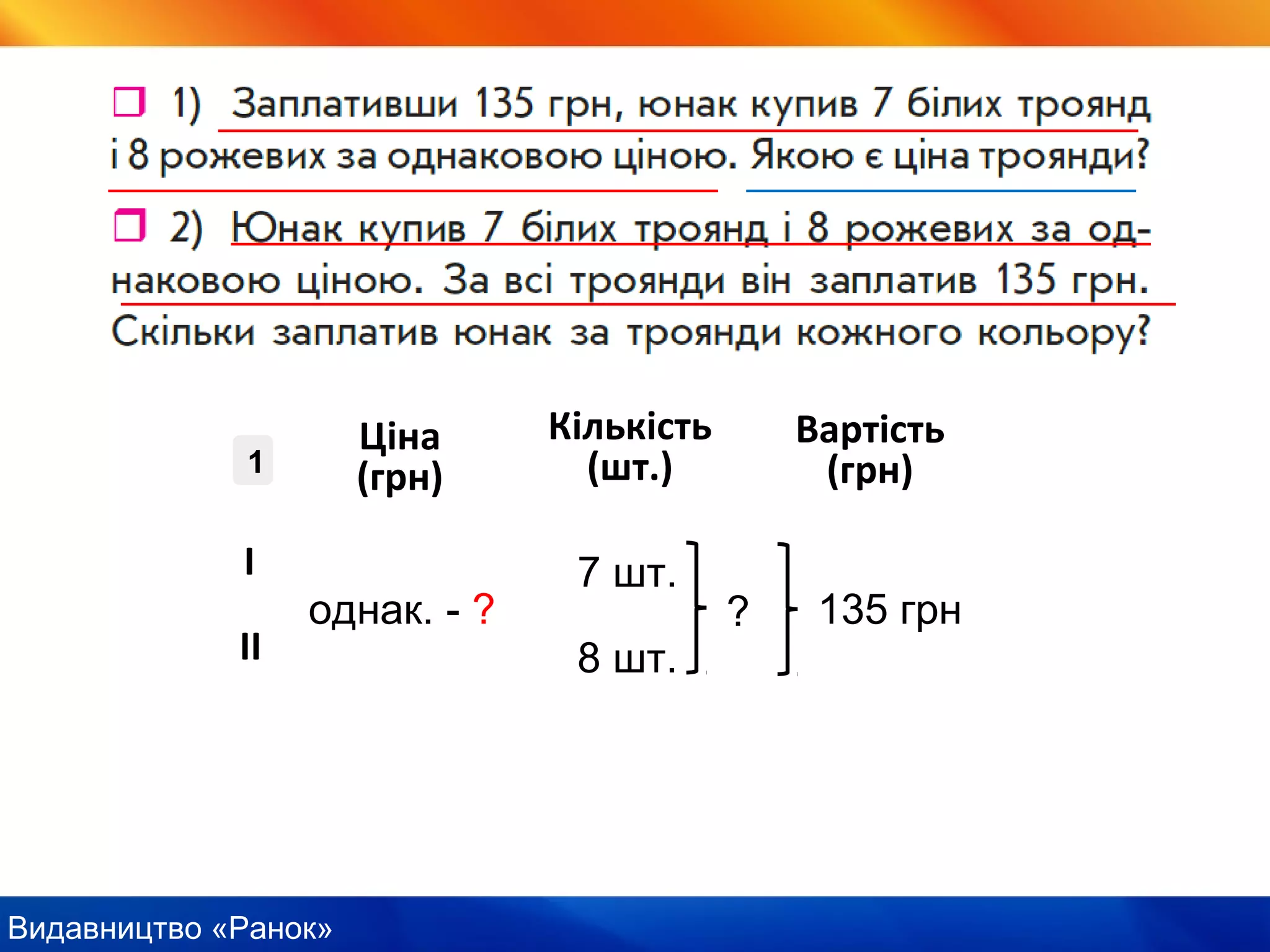 Видавництво «Ранок»
7 шт.
8 шт.
135 грн
Ціна
(грн)
Кількість
(шт.)
Вартість
(грн)
І
ІІ
однак. - ? ?
1
 