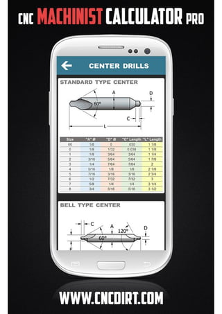 CNC Machinist Calculator Pro: Center Drill Dimensions