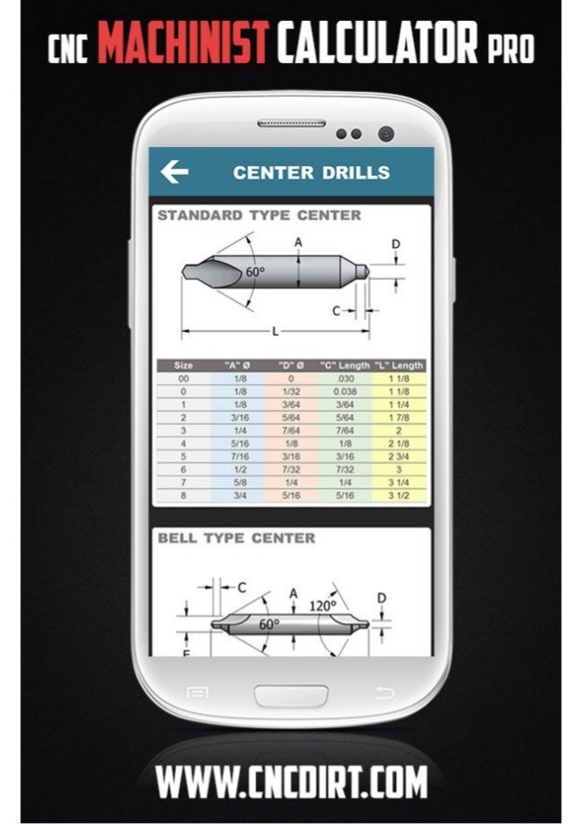 Center Drill Chart