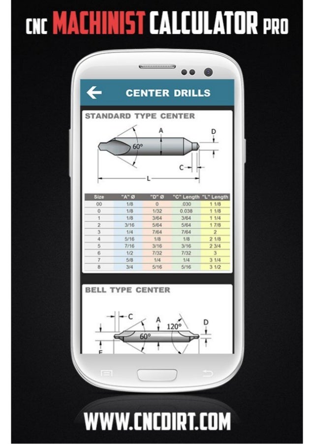 Center Drill Depth Calculator Free calculatorw