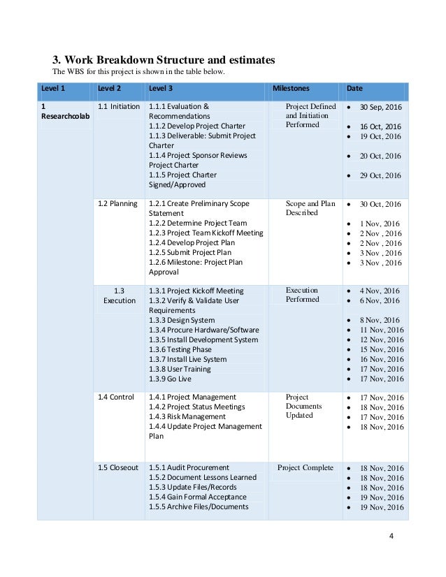 software project management project planning سند برنامه پروژه