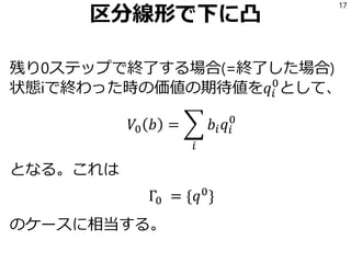 区分線形で下に凸
残り0ステップで終了する場合(=終了した場合)
状態iで終わった時の価値の期待値を𝑞𝑖
0
として、
𝑉0 𝑏 = ෍
𝑖
𝑏𝑖 𝑞𝑖
0
となる。これは
Γ0 = {𝑞0
}
のケースに相当する。
17
 