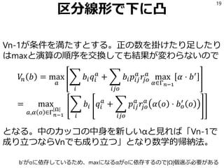 区分線形で下に凸
Vn-1が条件を満たすとする。正の数を掛けたり足したり
はmaxと演算の順序を交換しても結果が変わらないので
𝑉𝑛 𝑏 = max
𝑎
෍
𝑖
𝑏𝑖 𝑞𝑖
𝑎
+ ෍
𝑖𝑗𝑜
𝑏𝑖 𝑝𝑖𝑗
𝑎
𝑟𝑗𝑜
𝑎
max
𝛼∈Γ 𝑛−1
𝛼 ⋅ 𝑏′
= max
𝑎,𝛼 𝑜 ∈Γ 𝑛−1
Ω
෍
𝑖
𝑏𝑖 𝑞𝑖
𝑎
+ ෍
𝑖𝑗𝑜
𝑝𝑖𝑗
𝑎
𝑟𝑗𝑜
𝑎
𝛼 𝑜 ⋅ 𝑏 𝑜
′
𝑜
となる。中のカッコの中身を新しいαと見れば「Vn-1で
成り立つならVnでも成り立つ」となり数学的帰納法。
19
b’がoに依存しているため、maxになるαがoに依存するので|Ω|個選ぶ必要がある
 