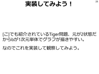 実装してみよう！
[こ]でも紹介されているTiger問題、元が2状態だ
からbが1次元単体でグラフが描きやすい。
なのでこれを実装して観察してみよう。
28
 