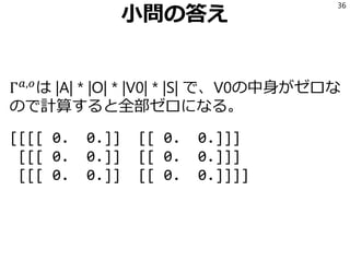 小問の答え
Γ 𝑎,𝑜
は |A| * |O| * |V0| * |S| で、V0の中身がゼロな
ので計算すると全部ゼロになる。
[[[[ 0. 0.]] [[ 0. 0.]]]
[[[ 0. 0.]] [[ 0. 0.]]]
[[[ 0. 0.]] [[ 0. 0.]]]]
36
 