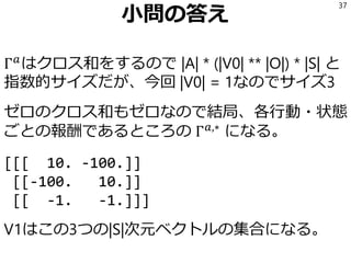 小問の答え
Γ 𝑎
はクロス和をするので |A| * (|V0| ** |O|) * |S| と
指数的サイズだが、今回 |V0| = 1なのでサイズ3
ゼロのクロス和もゼロなので結局、各行動・状態
ごとの報酬であるところの Γ 𝑎,∗
になる。
[[[ 10. -100.]]
[[-100. 10.]]
[[ -1. -1.]]]
V1はこの3つの|S|次元ベクトルの集合になる。
37
 