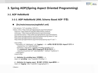 3. Spring AOP((Spring Aspect Oriented Programming)
3-2. AOP HelloWorld
3-2-2. AOP HelloWorld (XML Schema Based AOP 구현)
 [Src/main/resources/aophello1.xml]
<?xml version="1.0" encoding="UTF-8"?>
<beans xmlns="http://www.springframework.org/schema/beans"
xmlns:xsi="http://www.w3.org/2001/XMLSchema-instance"
xmlns:aop="http://www.springframework.org/schema/aop"
xsi:schemaLocation="http://www.springframework.org/schema/beans
http://www.springframework.org/schema/beans/spring-beans-4.1.xsd
http://www.springframework.org/schema/aop
http://www.springframework.org/schema/aop/spring-aop-4.1.xsd ">
<aop:config>
<aop:aspect id="helloAspect" ref="logging"> <!-- ref에는 충고를 담고있는 Aspect가 온다 
<aop:pointcut id="selectSayHello1"
expression="execution(* aophello1.PrintMsg.sayHello1(..))"/>
<!—myAdvice는 Aspect 클래스(logging)의 충고용 메소드-->
<aop:around pointcut-ref="selectSayHello1" method="myAdvice"/>
</aop:aspect>
</aop:config>
<!-- Definition for printMsg bean, 타겟클래스 -->
<bean id="printMsg" class="aophello1.PrintMsg" />
<!-- Definition for logging aspect 충고들이 오여있는 Aspect클래스-->
<bean id="logging" class="aophello1.LoggingAspect"/>
</beans>
 