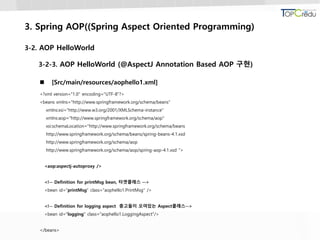 3. Spring AOP((Spring Aspect Oriented Programming)
3-2. AOP HelloWorld
3-2-3. AOP HelloWorld (@AspectJ Annotation Based AOP 구현)
 [Src/main/resources/aophello1.xml]
<?xml version="1.0" encoding="UTF-8"?>
<beans xmlns="http://www.springframework.org/schema/beans"
xmlns:xsi="http://www.w3.org/2001/XMLSchema-instance"
xmlns:aop="http://www.springframework.org/schema/aop"
xsi:schemaLocation="http://www.springframework.org/schema/beans
http://www.springframework.org/schema/beans/spring-beans-4.1.xsd
http://www.springframework.org/schema/aop
http://www.springframework.org/schema/aop/spring-aop-4.1.xsd ">
<aop:aspectj-autoproxy />
<!-- Definition for printMsg bean, 타겟클래스 -->
<bean id="printMsg" class="aophello1.PrintMsg" />
<!-- Definition for logging aspect 충고들이 오여있는 Aspect클래스-->
<bean id="logging" class="aophello1.LoggingAspect"/>
</beans>
 