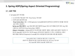 3. Spring AOP((Spring Aspect Oriented Programming)
3-1. AOP 개요
 Springdptj AOP 구현 방법
 소스코드에서 직접 AOP 구현 : Proxy Factory 기반 AOP
 선언적 AOP 설정 메커니즘
Proxy Factory Bean 사용 : 스프링 Application Context를 XML에 선언적으로 선언하여 빈 정의를 기반으로
AOP 프록시 생성한다.
Spring aop 네임스페이스 : aop 네임스페이스를 이용하여 Aspect 및 DI 요구사항을 간단히 정의. Aop 네임
스페이스도 내부적으로 Proxy Factory Bean 사용한다.
@Apect J Annotation : @AspectJ방식의 어노테이션을 사용하여 클래스 내에서 AOP 설정이 가능하다, 이
방식은 AspectJ를 기반으로 하고 있으며 AspectJ 라이브러리가 필요하다. 이 역시 스프링에서는 프록시
메커니즘을 이용하는데 Application Context를 부트스트랩 할 때 타깃에 대해 프록시를 생성한다.
Spring AOP는 메소드 가로채기로 제한, 만약 그 이상의 기능
(생성자 또는 멤버변수에 대한 가로채기)을 필요로 하는 경우 Proxy 기반 AOP
대신 AspectJ를 이용해서 Aspect를 구현해야 한다.
 