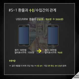 ANT
HOUSE
#5-1 환율과 수출 수입간의 관계
USD/KRW 환율이 상승(1$ : 900원  1000원)
원가 : 90만원 원가 : 90만원
달러표시가격 : 1000$ 달러표시가격 : 900$
수출기업)
 같은 제품을 더 싸게 구입 가능  수출 증가 기업 실적 향상, 주가 상승의 동력
 