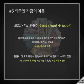 ANT
HOUSE
#6 외국인 자금의 이동
USD/KRW 환율이 상승(1$ : 900원  1000원)
외국인 투자자 A씨는 주식 차액으로 9만원을 벌었지만..
예전에는 환전 시 100$
지금은 환전 시 90$
환율이 더 오르기 전에 환전하려고 하기에 달러의 수요가 급증
국내 증시에서 외국인 자금 이탈로 인한 지수 하락 가능성
 