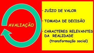 • JUÍZO DE VALOR
• TOMADA DE DECISÃO
• CARACTERES RELEVANTES
DA REALIDADE
(transformação social)
AVALIAÇÃO
 