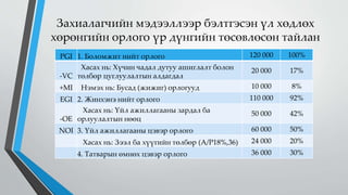 лекц №4 | PPT