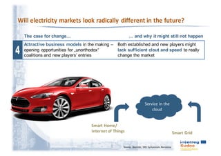 The case for change… … and why it might still not happen
Attractive business models in the making –
opening opportunities for „unorthodox“
coalitions and new players‘ entries
Both established and new players might
lack sufficient clout and speed to really
change the market
Smart	Grid
Smart	Home/
Internet of	Things
Service	in	the	
cloud
Source:	Bremdal,	 SRG	Symposium,	Barcelona
 