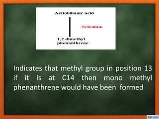 Indicates that methyl group in position 13
if it is at C14 then mono methyl
phenanthrene would have been formed
 