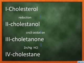 I-Cholesterol
reduction
II-cholestanol
cro3 oxidation
III-choletanone
Zn/Hg HCl
IV-cholestane
 