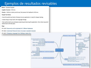 Ejemplos de resultados revisables
 