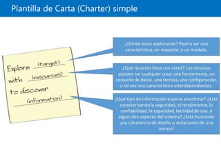 Plantilla de Carta (Charter) simple
 