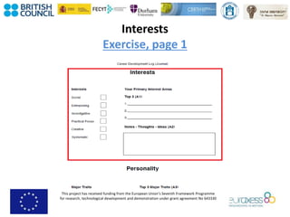 This project has received funding from the European Union’s Seventh Framework Programme
for research, technological development and demonstration under grant agreement No 643330
Interests
Exercise, page 1
 
