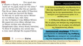 Τρόποι – επιχειρήματα Ελένης
3. Η Ελένη υπενθυμίζει στη Θεονόη ότι η
ίδια είχε παραδοθεί από τον Ερμή στον
Πρωτέα για να την προστατεύσει. (Ό,τι σου
δανείζουν ή σου εμπιστεύονται πρέπει να το
αποδίδεις πίσω)
4. Η Θεονόη τίθεται σε δίλημμα:
Με το μέρος του πατέρα της υπηρετώντας
τη δικαιοσύνη ≠ με το μέρος του αδελφού
της διαπράττοντας αδικία.
Αριστοτεχνικό επιχείρημα: Η Θεονόη
μετατρέπεται σε εκτελεστή της διαθήκης
του Πρωτέα και καταργεί τον εγκλωβισμό
της στα συμφέροντα του αδελφού της.
 