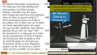 Τρόποι – επιχειρήματα Ελένης
6. Επιχειρήματα σχετικά με τις ωφέλειες
που θα προκύψουν για την Ελένη.
 