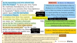 Ηθικές αξίες:
θάρρος
Ηθικές αξίες:
δίκαιο
Ηθικές αξίες: συζυγική πίστη
 