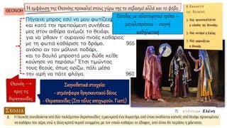 Είσοδος με τελετουργικό τρόπο –
μεγαλοπρέπεια – σκηνή
καθηλωτική
 