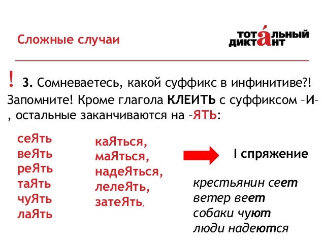Правописание окончаний глаголов и суффиксов причастий