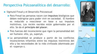 3. perspectivas teóricas desde el psicoanalisis: Freud, Erickson | PPT