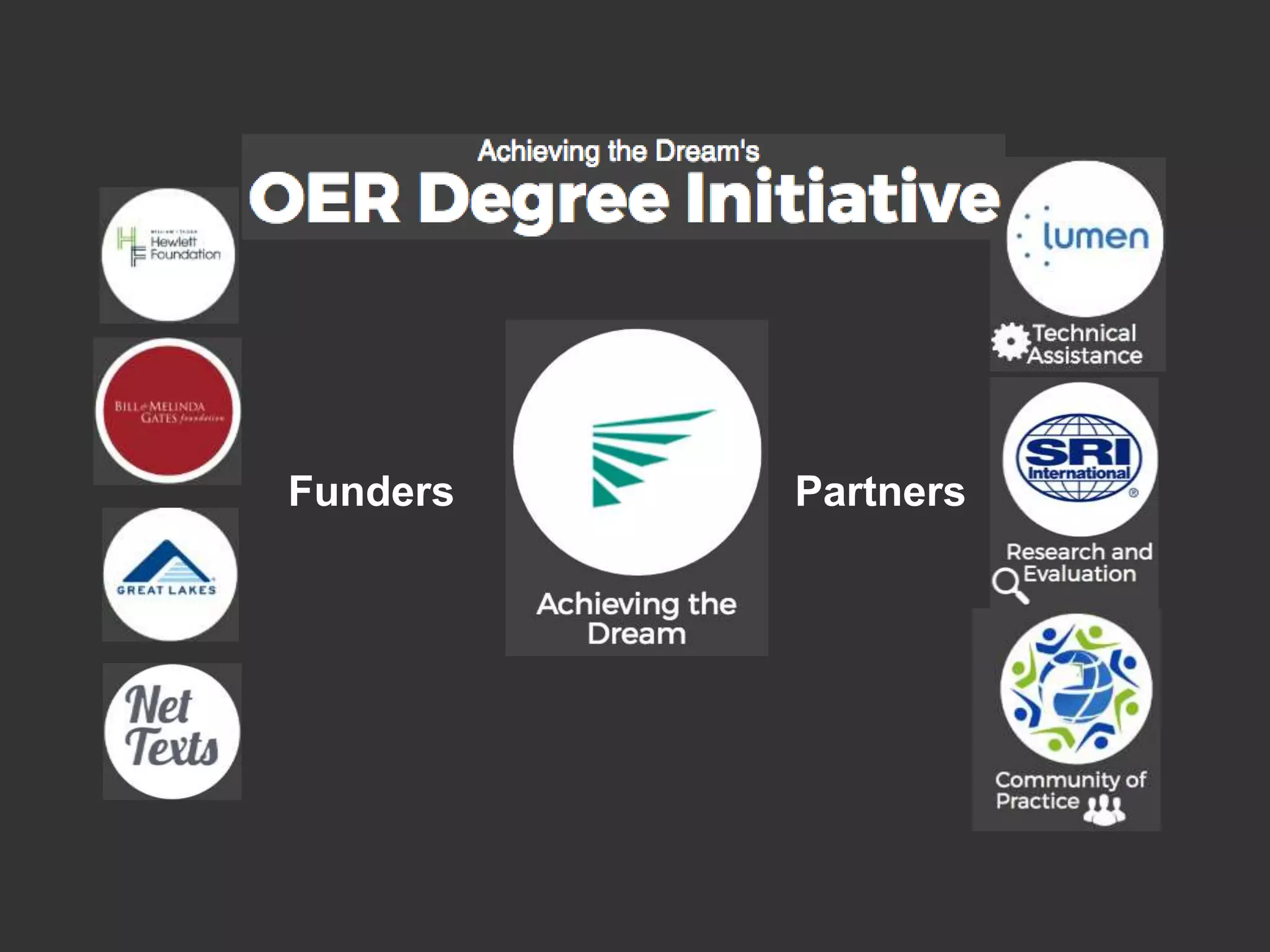 Funders Partners
 