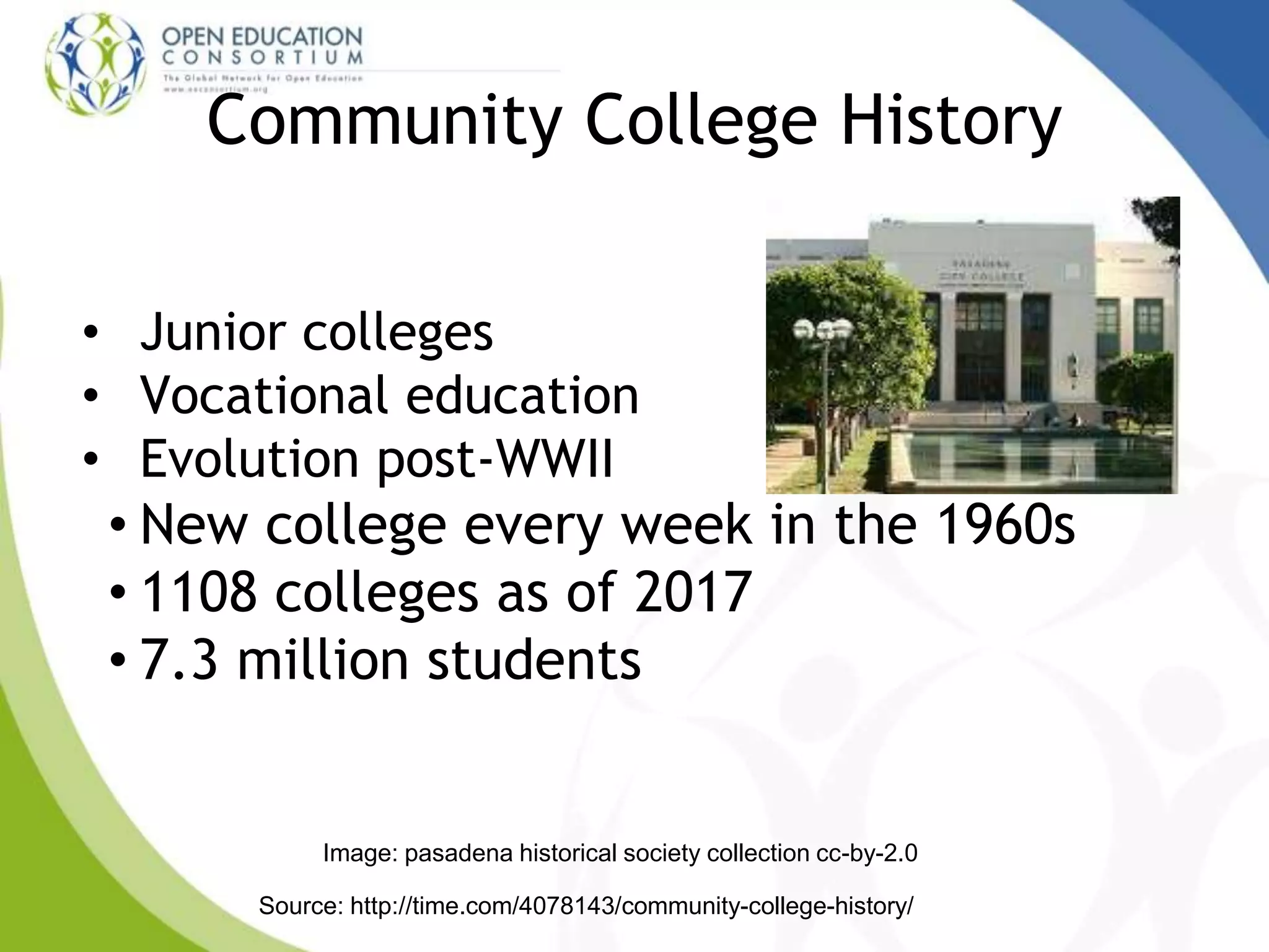 Community College History
• Junior colleges
• Vocational education
• Evolution post-WWII
• New college every week in the 1960s
• 1108 colleges as of 2017
• 7.3 million students
Image: pasadena historical society collection cc-by-2.0
Source: http://time.com/4078143/community-college-history/
 