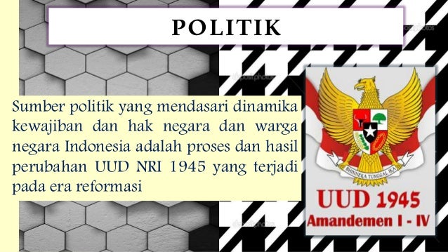 Hak dan Kewajiban Warga Negara