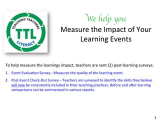 We help you	

Measure	the	Impact	of	Your	
Learning	Events	
To	help	measure	the	learnings	impact,	teachers	are	sent	(2)	post-learning	surveys;	
	
1.  Event	EvaluaBon	Survey	-	Measures	the	quality	of	the	learning	event.			
	
2.  Post-Event	Check-Out	Survey	–	Teachers	are	surveyed	to	idenBfy	the	skills	they	believe	
will	now	be	consistently	included	in	their	teaching	pracBces.	Before	and	aNer	learning	
comparisons	can	be	summarized	in	various	reports.	
	
1	
 