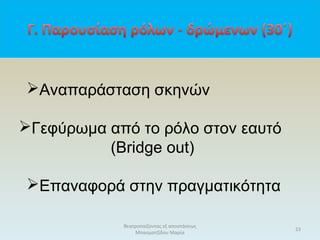 θεατροπαίζοντας εξ αποστάσεως
Μπασματζίδου Μαρία
23
Αναπαράσταση σκηνών
Γεφύρωμα από το ρόλο στον εαυτό
(Bridge out)
Επαναφορά στην πραγματικότητα
 