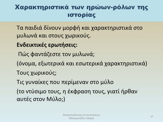 Τα παιδιά δίνουν μορφή και χαρακτηριστικά στο
μυλωνά και στους χωρικούς.
Ενδεικτικές ερωτήσεις:
Πώς φαντάζεστε τον μυλωνά;
(όνομα, εξωτερικά και εσωτερικά χαρακτηριστικά)
Τους χωρικούς;
Τις γυναίκες που περίμεναν στο μύλο
(το ντύσιμο τους, η έκφραση τους, γιατί ήρθαν
αυτές στον Μύλο;)
θεατροπαίζοντας εξ αποστάσεως
Μπασματζίδου Μαρία
37
 