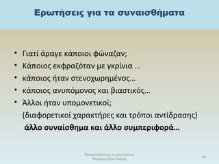 • Γιατί άραγε κάποιοι φώναζαν;
• Κάποιος εκφραζόταν με γκρίνια …
• κάποιος ήταν στενοχωρημένος…
• κάποιος ανυπόμονος και βιαστικός…
• Άλλοι ήταν υπομονετικοί;
(διαφορετικοί χαρακτήρες και τρόποι αντίδρασης)
άλλο συναίσθημα και άλλο συμπεριφορά…
θεατροπαίζοντας εξ αποστάσεως
Μπασματζίδου Μαρία
38
 