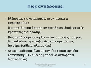 Πώς αντιδρούμε;
• Βλέποντας τις καταγραφές στον πίνακα τι
παρατηρούμε;
(Για την ίδια κατάσταση αναφέρθηκαν διαφορετικές
προτάσεις αντίδρασης)
• Πώς αντιδρούμε συνήθως σε καταστάσεις που μας
δυσκολεύουν; (με φόβο, δεν κάνουμε τίποτα,
ζητούμε βοήθεια, κλαίμε κλπ)
• Αντιμετωπίζουμε όλοι με τον ίδιο τρόπο την ίδια
κατάσταση; (Ο καθένας μπορεί να αντιδράσει
διαφορετικά)
θεατροπαίζοντας εξ αποστάσεως
Μπασματζίδου Μαρία
41
 